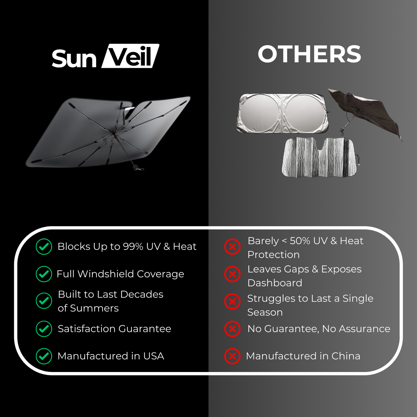 SunVeil Pro Shield